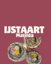 Ijstaart Matilda